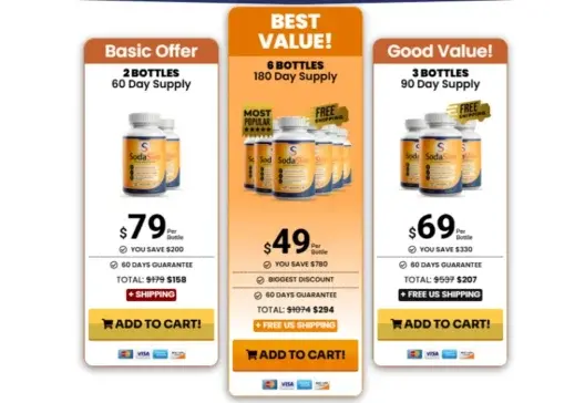 SodaSlim pricing packages: 2 bottle basic offer, 6 bottle best value and 3 bottle good value